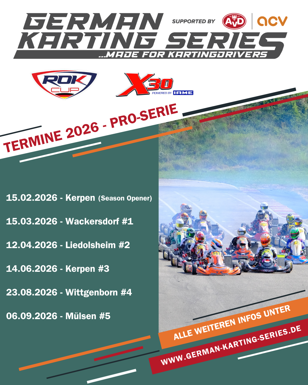 Termine German Karting Series PRO 2026